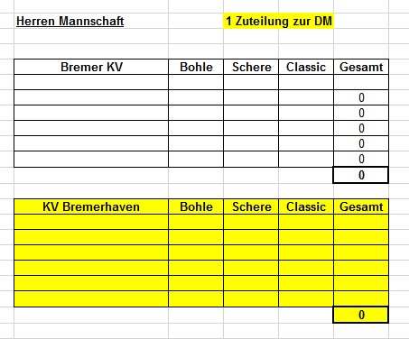 170410 LM Dreibahnen HerrenMannschaft