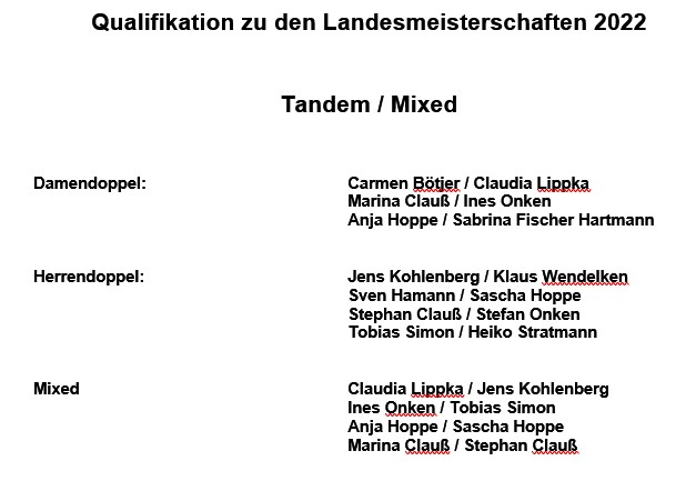 LM Qualifikationsliste Tandem Mixed