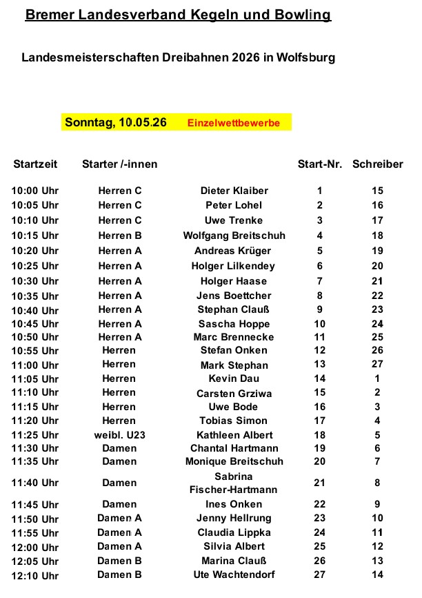 LM Dreibahnen Startplan