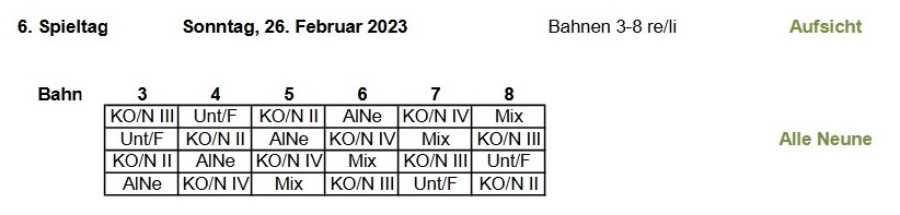 Stadtliga spieltag06