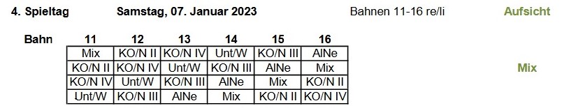 stadtliga spieltag04