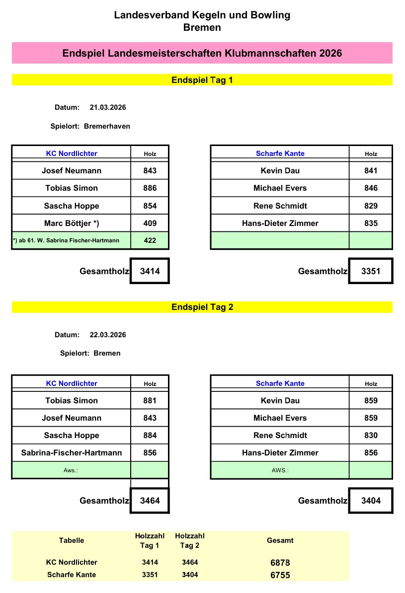LM Klubmannschaften 2026